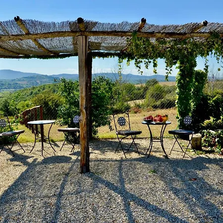 Casale Santa Maria Nuova - Holiday With Panoramic Swimming Pool And Hydromassage Castiglione del Lago